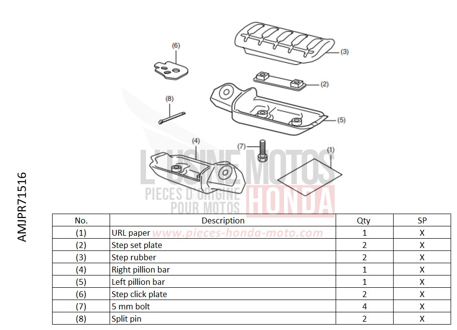 KIT,COMFORTABLE PILLION STEP de Africa Twin DCT PEARL GLARE WHITE (NHB53H) de 2022